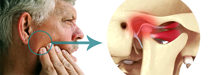 Chiropractic Northbrook IL TMJ Chiropractic Northbrook IL TMJ